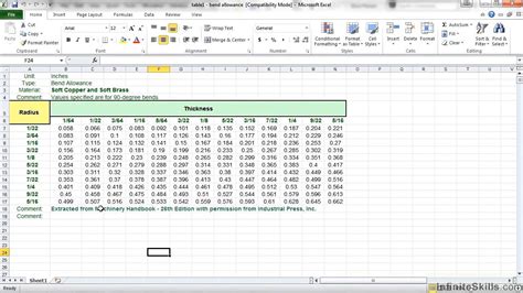 bend tables for sheet metal materials|solidworks k factor bend table.